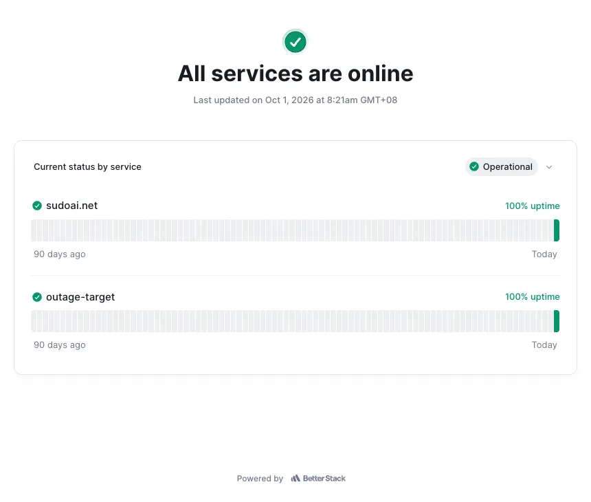 Better Stack public status page with all services online and 100% uptime for both monitors